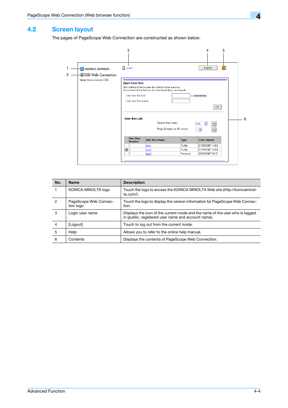 2 screen layout, Screen layout -4 | Konica Minolta bizhub C451 User Manual | Page 29 / 82