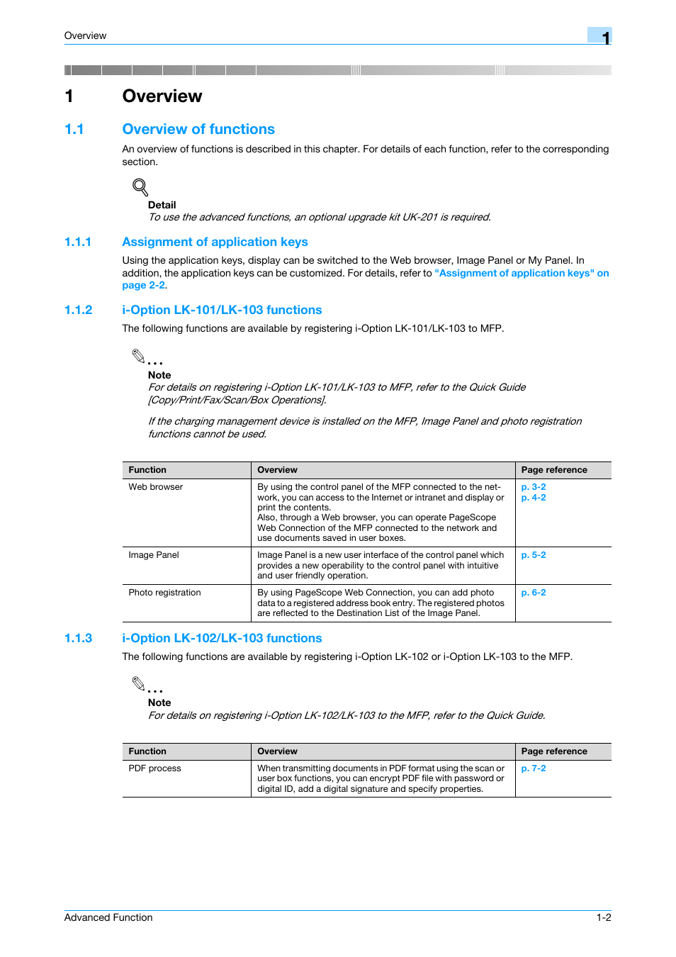 1 overview, 1 overview of functions, 1 assignment of application keys | 2 i-option lk-101/lk-103 functions, 3 i-option lk-102/lk-103 functions, Overview, Overview of functions -2, Assignment of application keys -2, I-option lk-101/lk-103 functions -2, I-option lk-102/lk-103 functions -2 | Konica Minolta bizhub C451 User Manual | Page 9 / 82