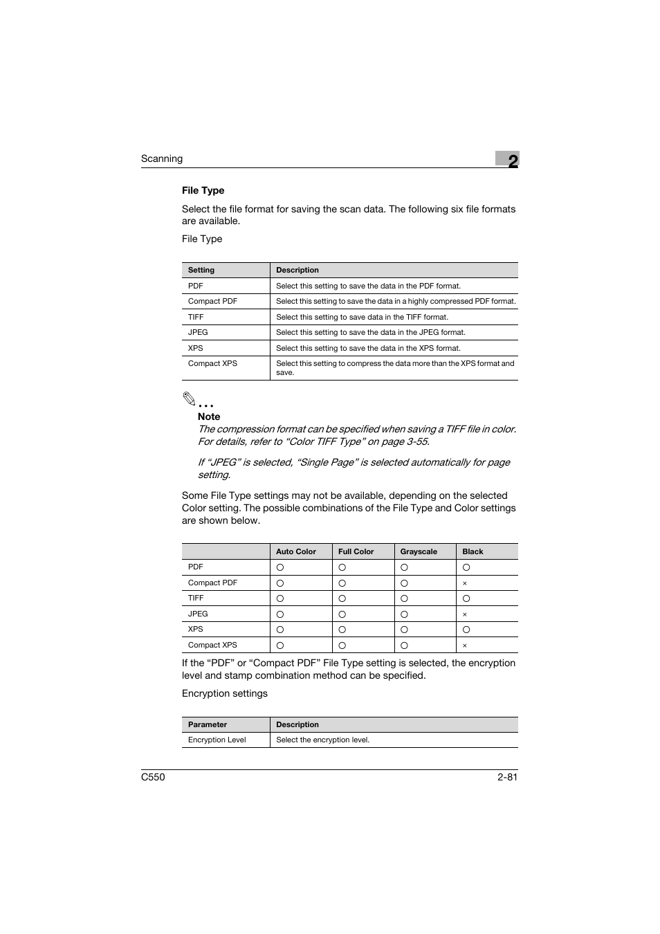 File type, File type -81, P. 2-81 | Konica Minolta bizhub C550 User Manual | Page 120 / 415