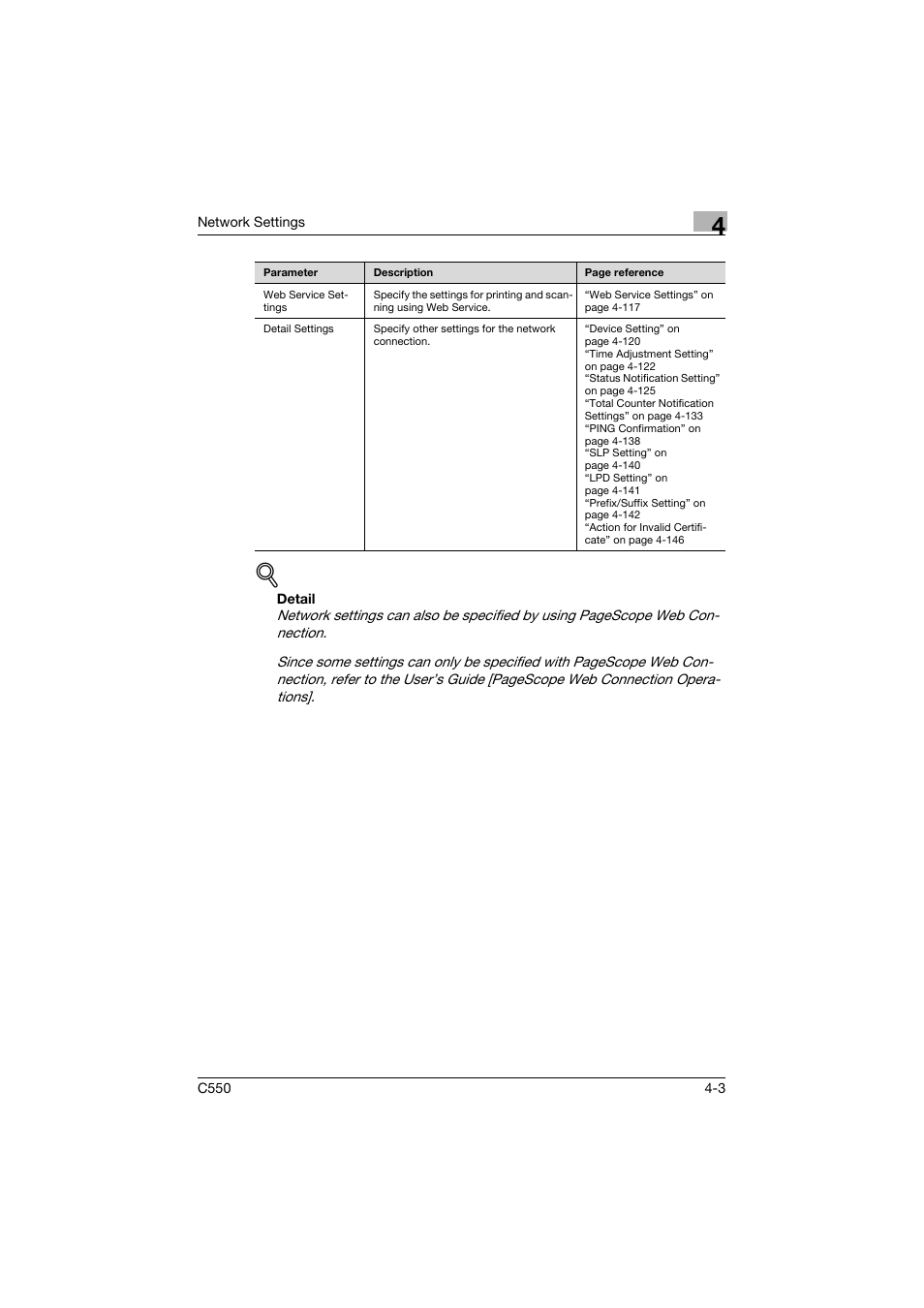 Konica Minolta bizhub C550 User Manual | Page 249 / 415