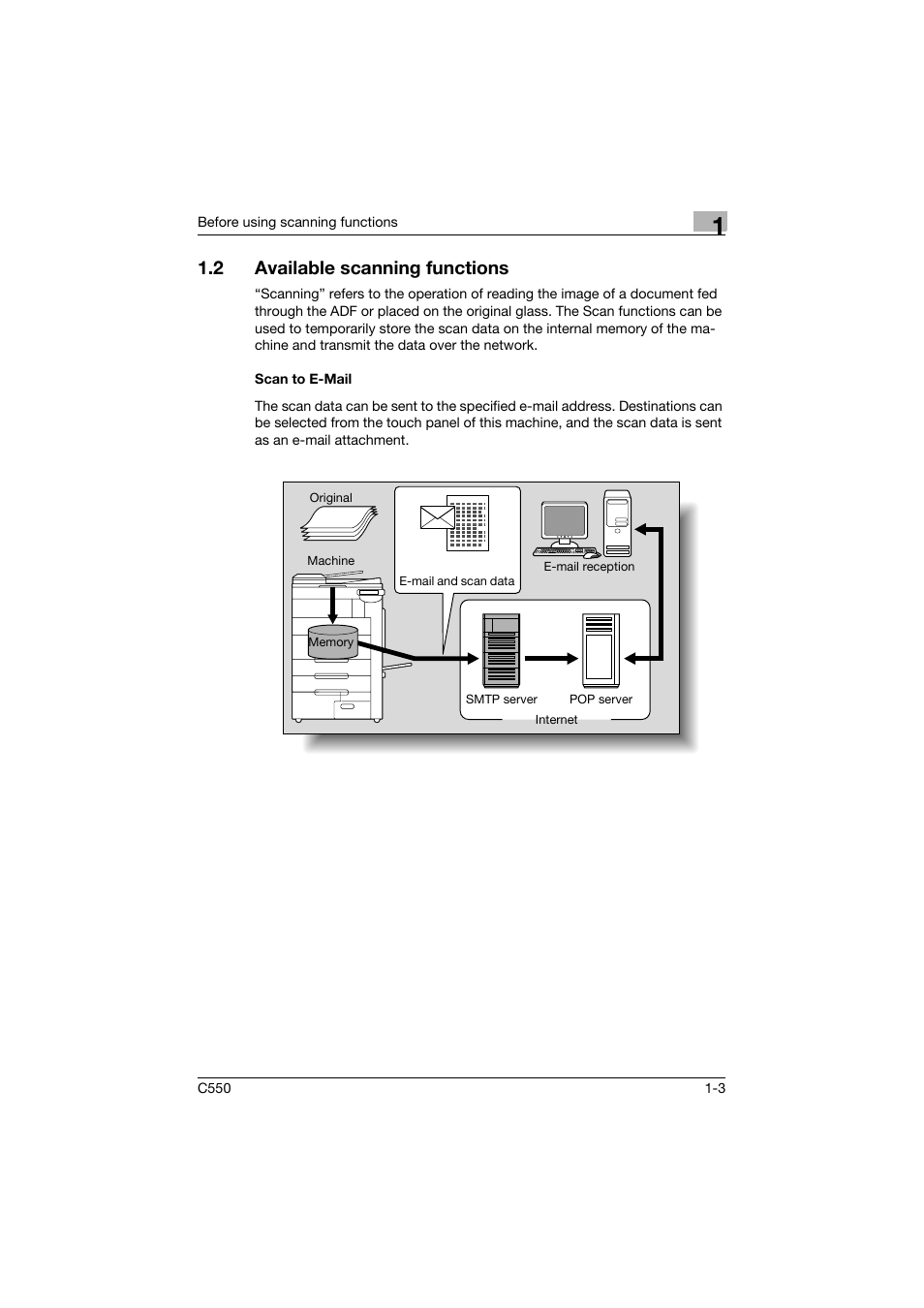 2 available scanning functions, Scan to e-mail, Available scanning functions -3 | Scan to e-mail -3 | Konica Minolta bizhub C550 User Manual | Page 26 / 415