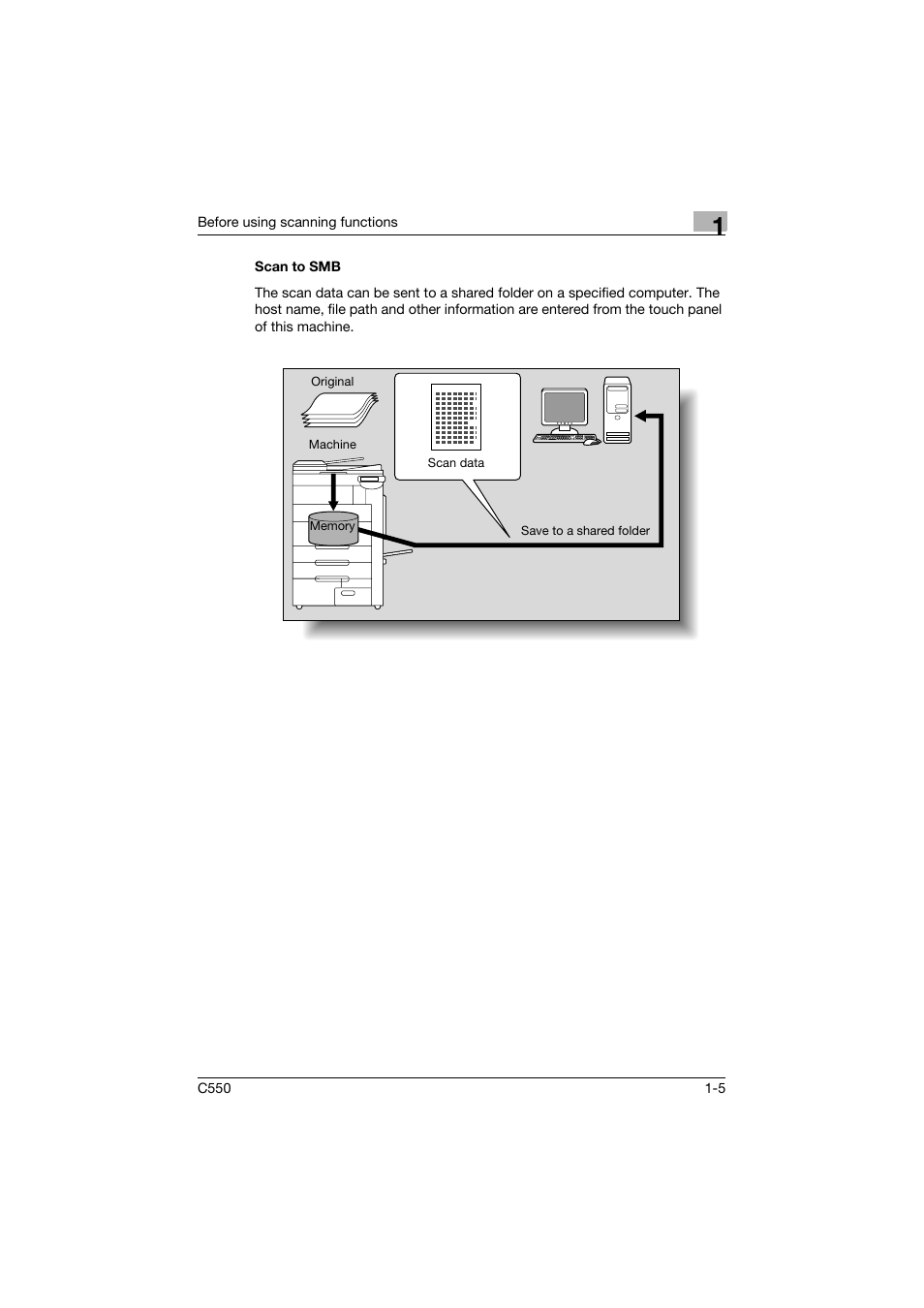 Scan to smb, Scan to smb -5 | Konica Minolta bizhub C550 User Manual | Page 28 / 415