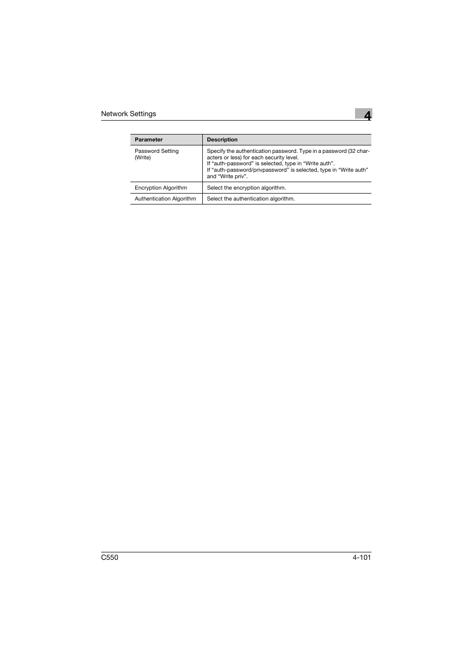 Konica Minolta bizhub C550 User Manual | Page 347 / 415