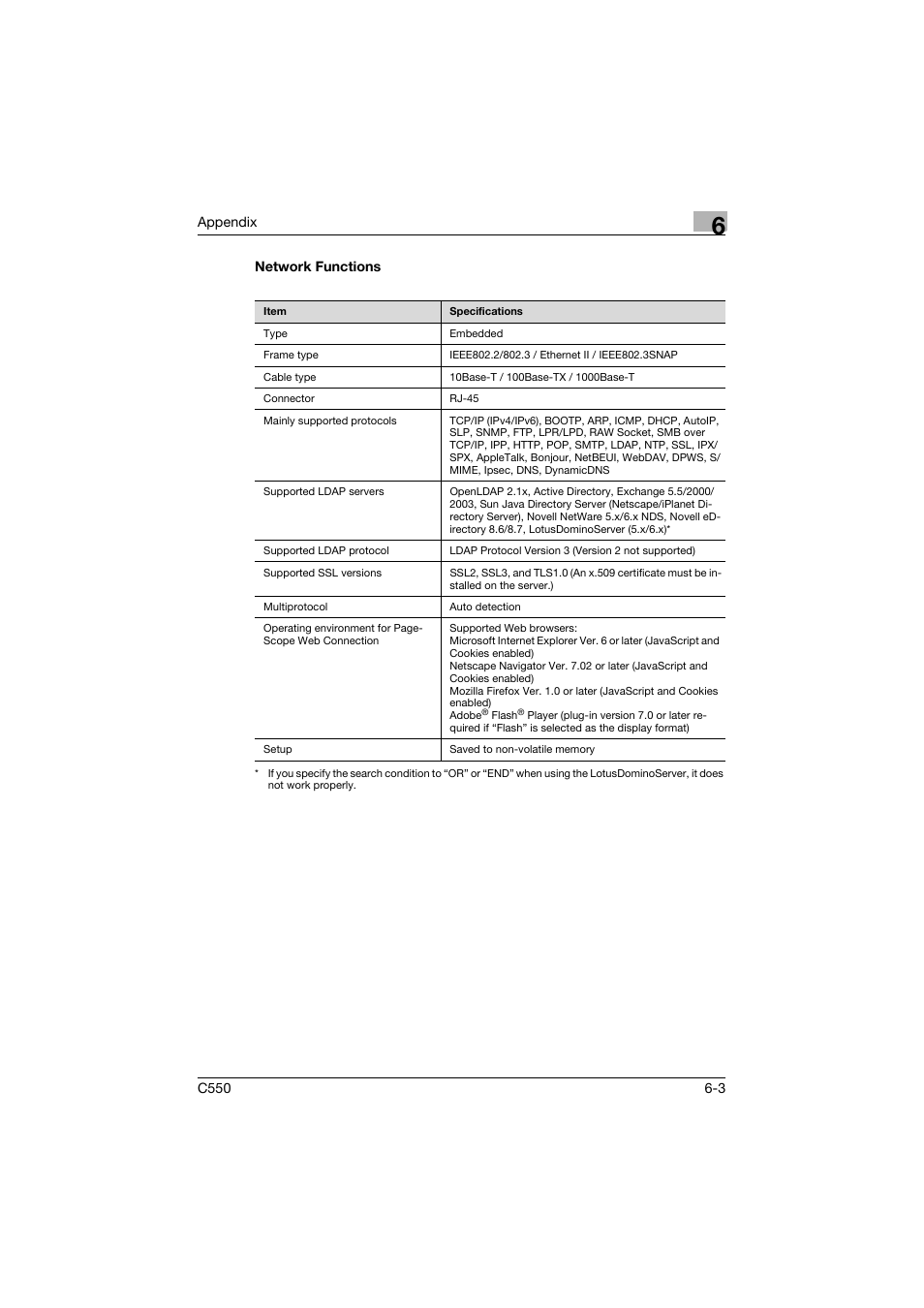 Network functions, Network functions -3 | Konica Minolta bizhub C550 User Manual | Page 399 / 415