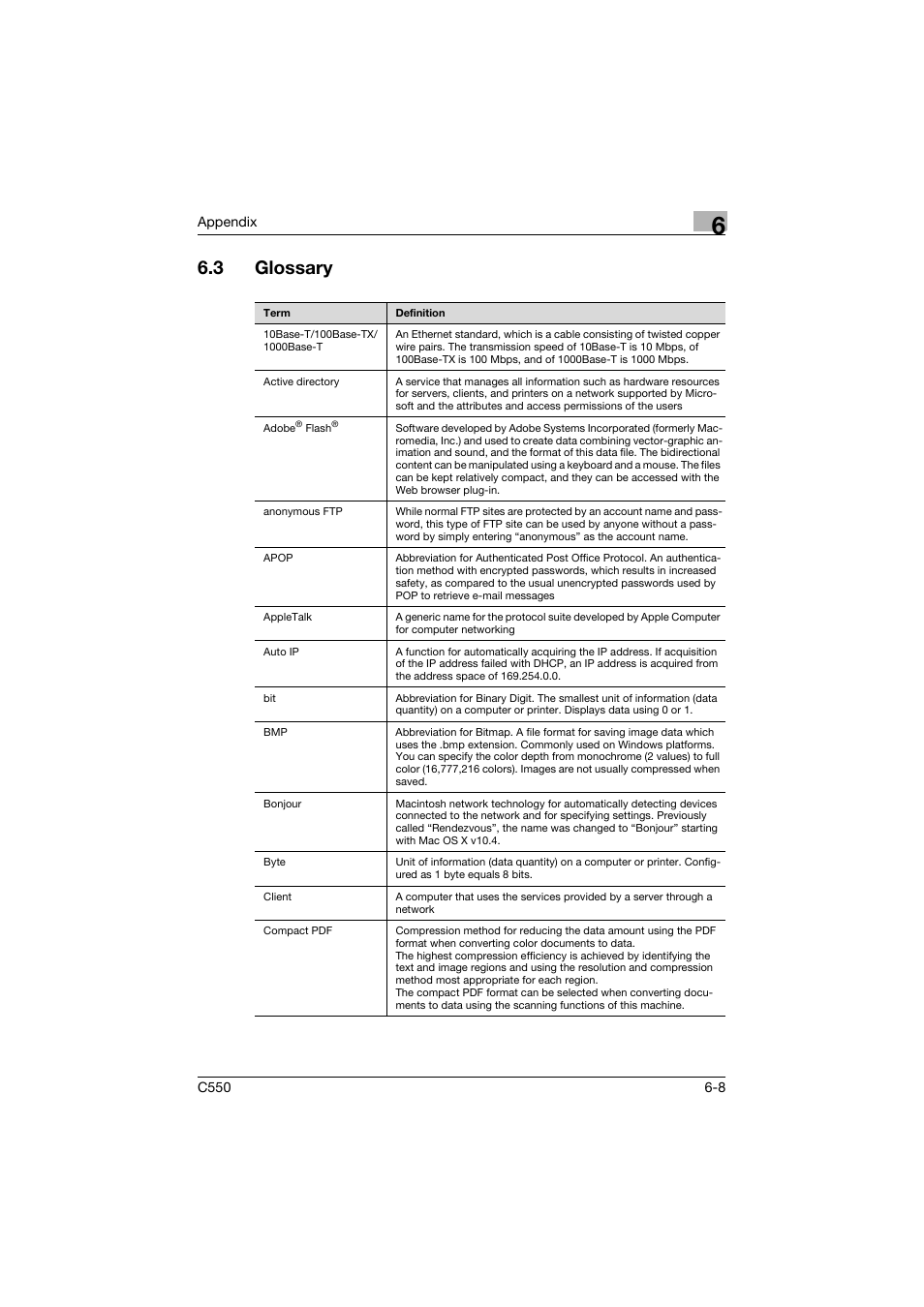 3 glossary, Glossary -8 | Konica Minolta bizhub C550 User Manual | Page 404 / 415