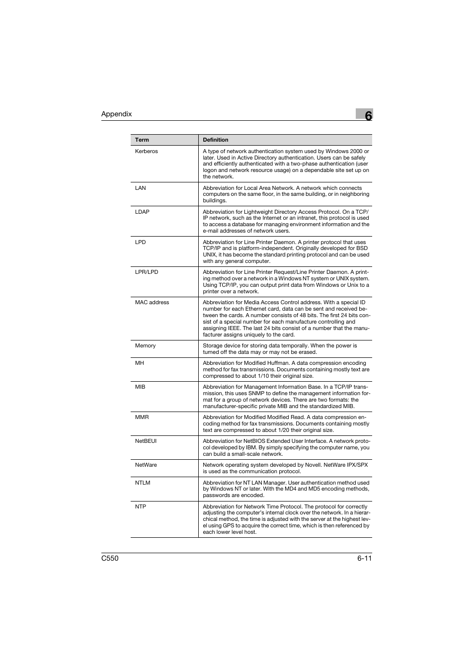 Konica Minolta bizhub C550 User Manual | Page 407 / 415