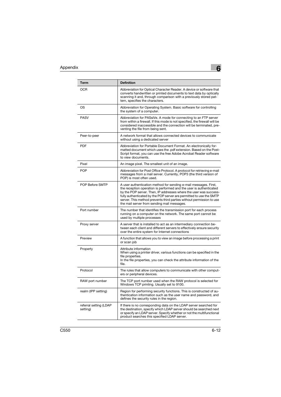 Konica Minolta bizhub C550 User Manual | Page 408 / 415