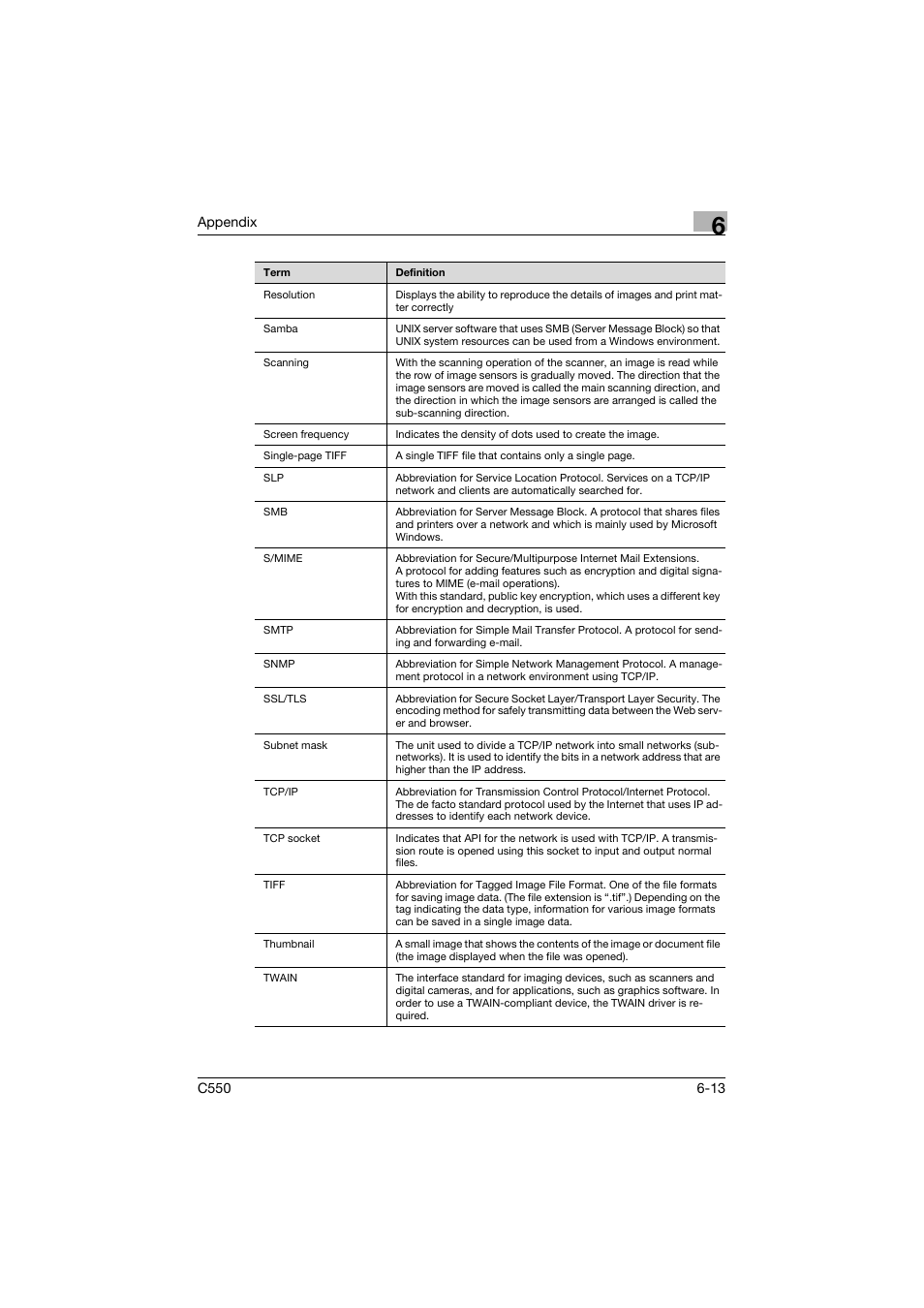 Konica Minolta bizhub C550 User Manual | Page 409 / 415