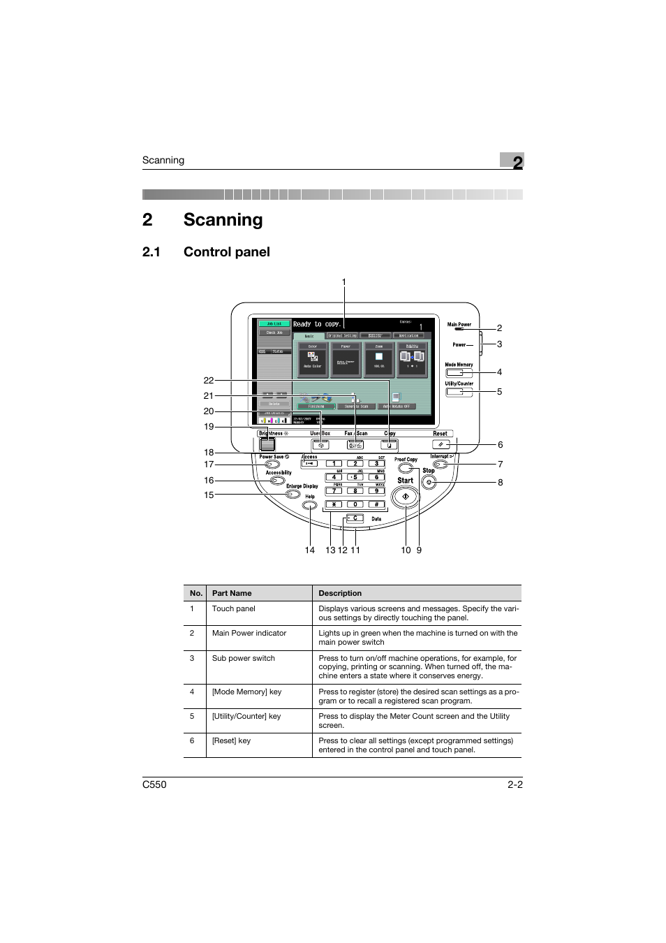 2 scanning, 1 control panel, Scanning | Control panel -2, 2scanning | Konica Minolta bizhub C550 User Manual | Page 41 / 415