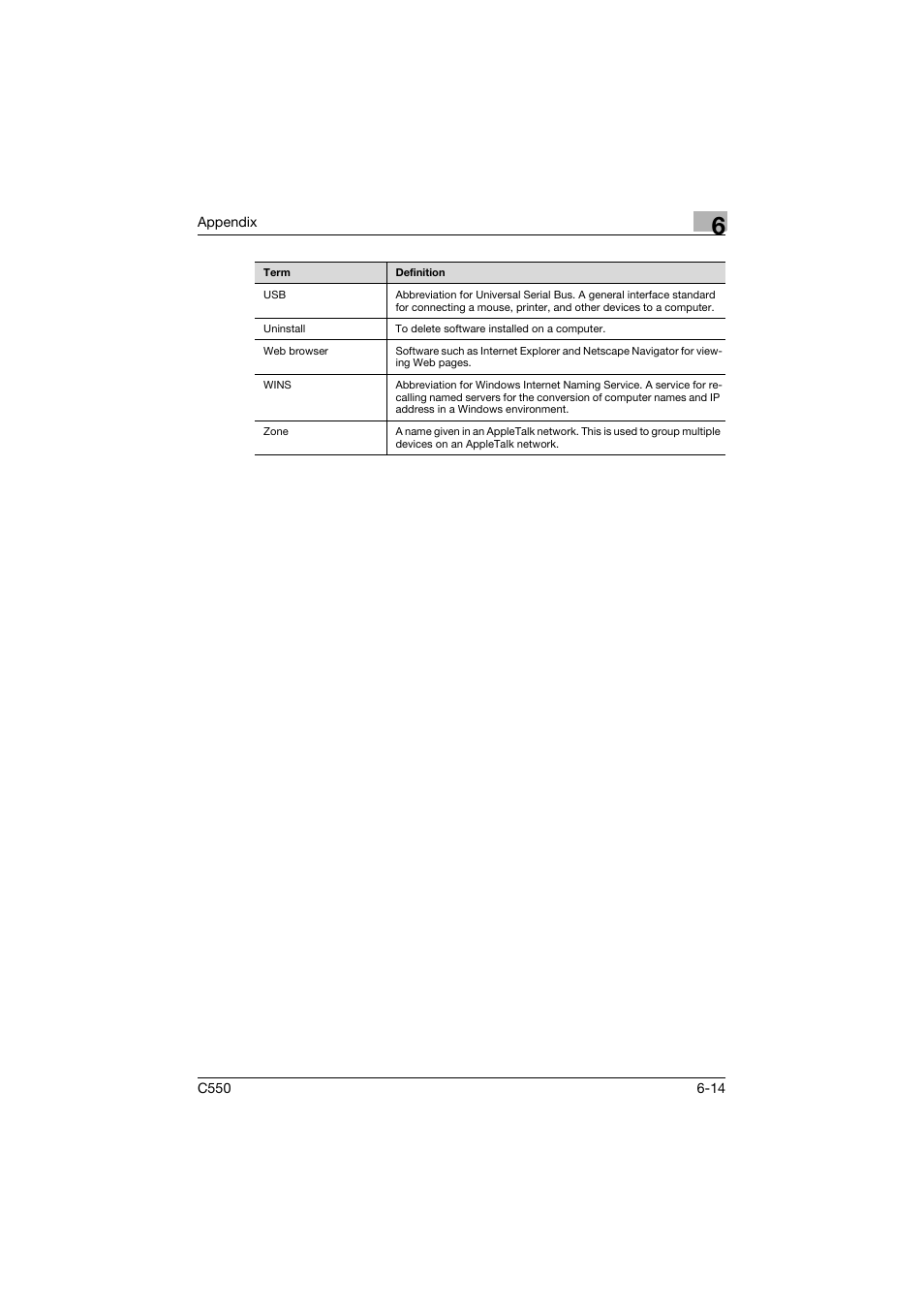 Konica Minolta bizhub C550 User Manual | Page 410 / 415