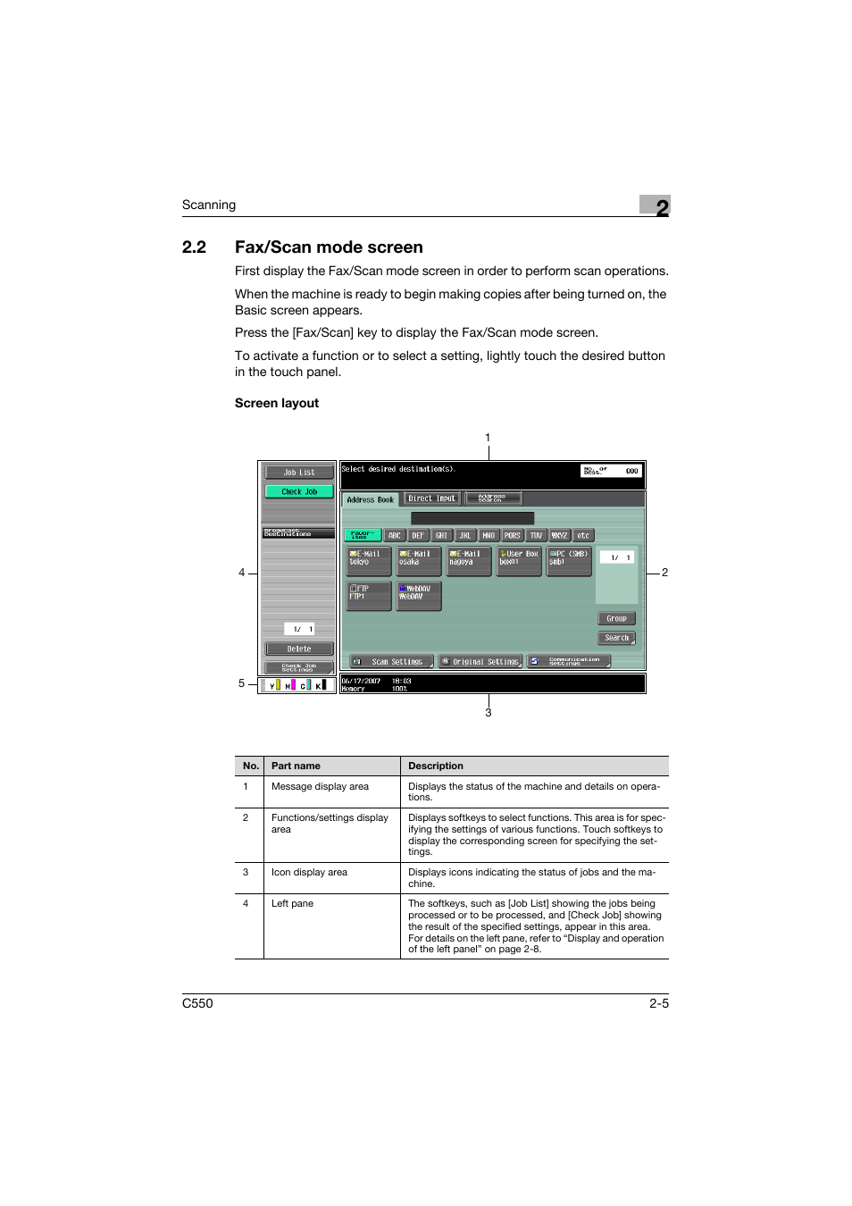 2 fax/scan mode screen, Screen layout, Fax/scan mode screen -5 | Screen layout -5 | Konica Minolta bizhub C550 User Manual | Page 44 / 415