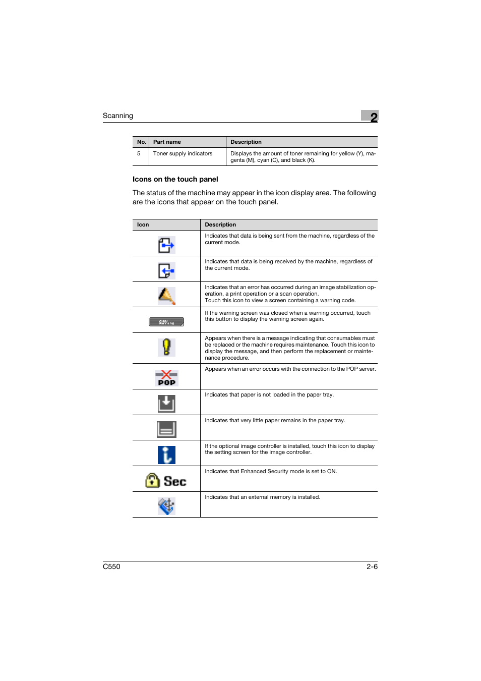 Icons on the touch panel, Icons on the touch panel -6 | Konica Minolta bizhub C550 User Manual | Page 45 / 415