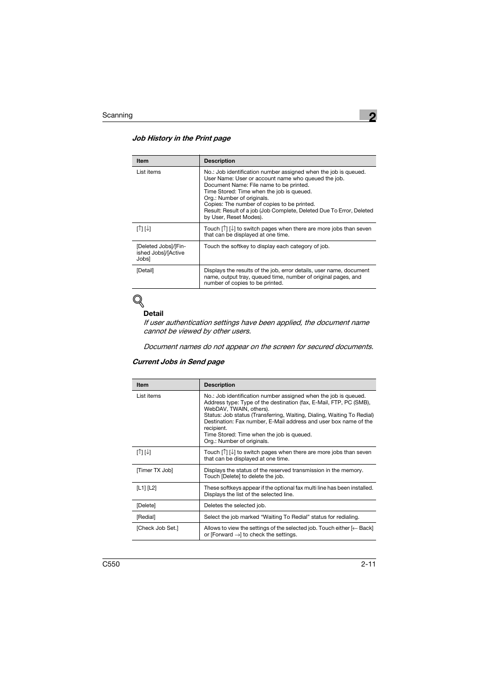 Konica Minolta bizhub C550 User Manual | Page 50 / 415