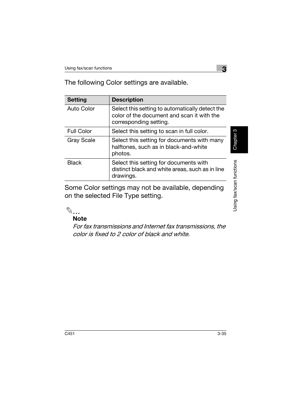 Konica Minolta bizhub C451 User Manual | Page 136 / 164