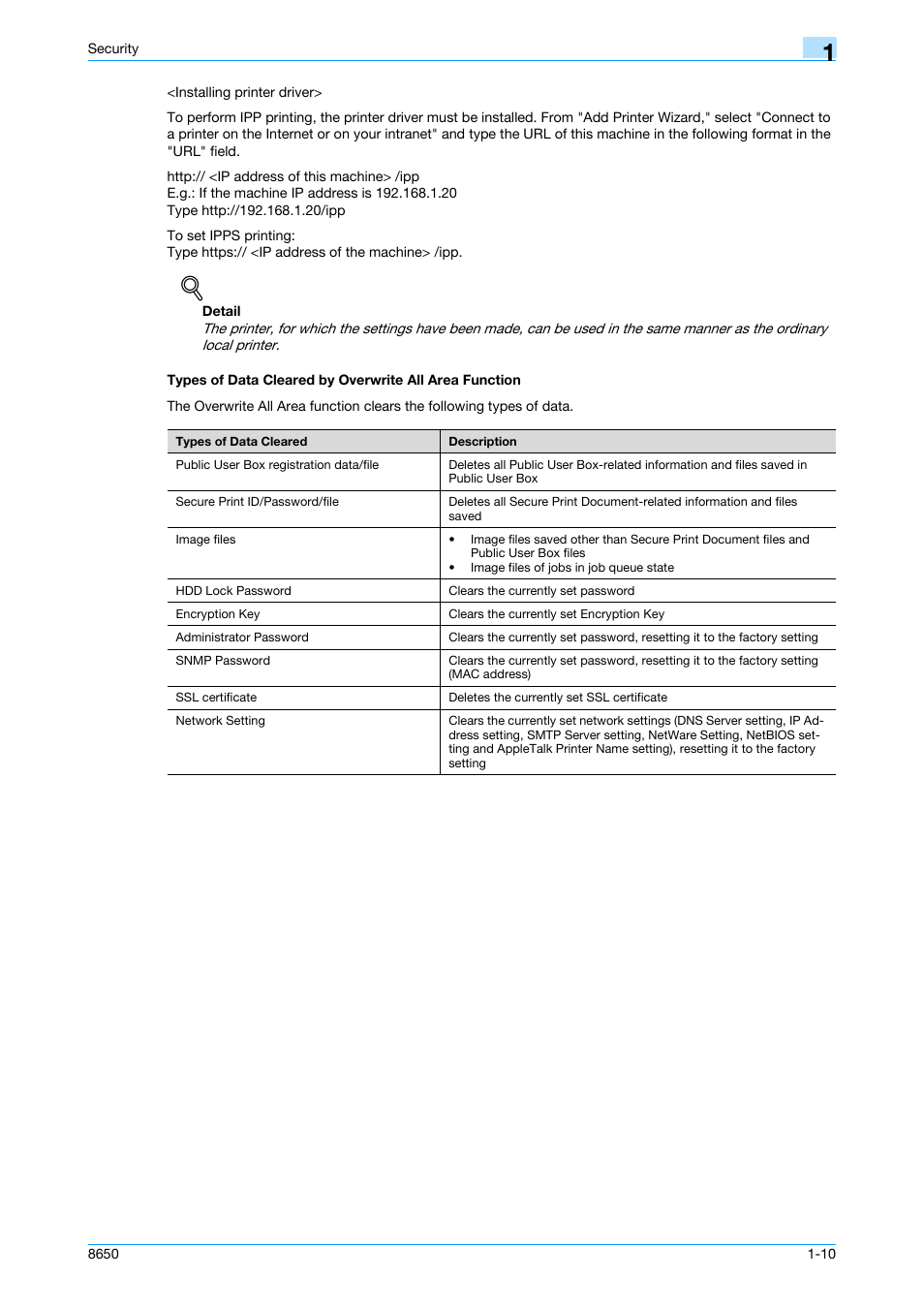 Types of data cleared by overwrite all area | Konica Minolta magicolor 8650 User Manual | Page 15 / 98