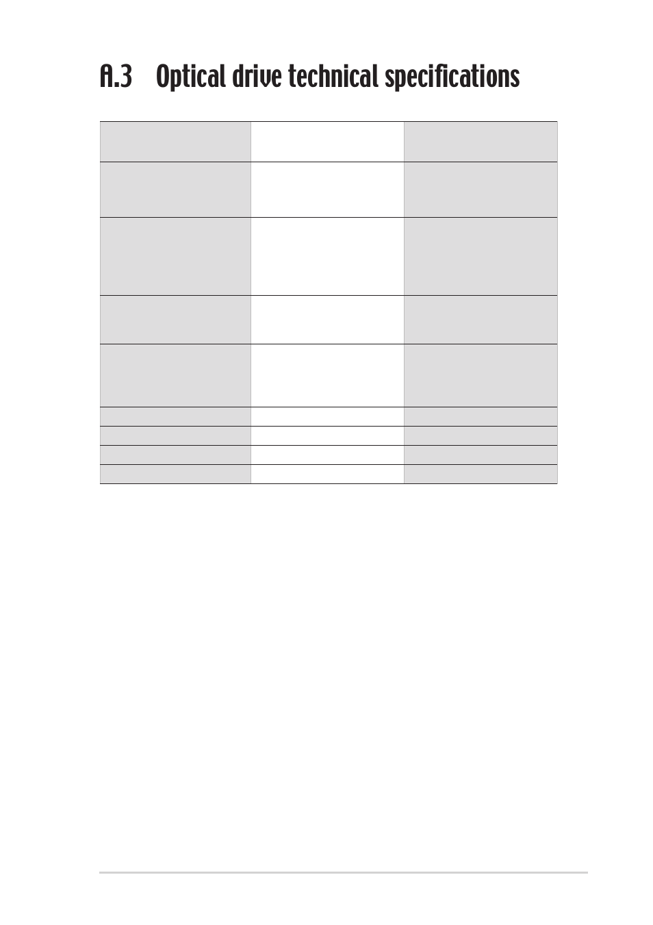 A.3 optical drive technical specifications, Appendix a-9 | Asus Digital Entertainment PC AB-V100 User Manual | Page 109 / 112