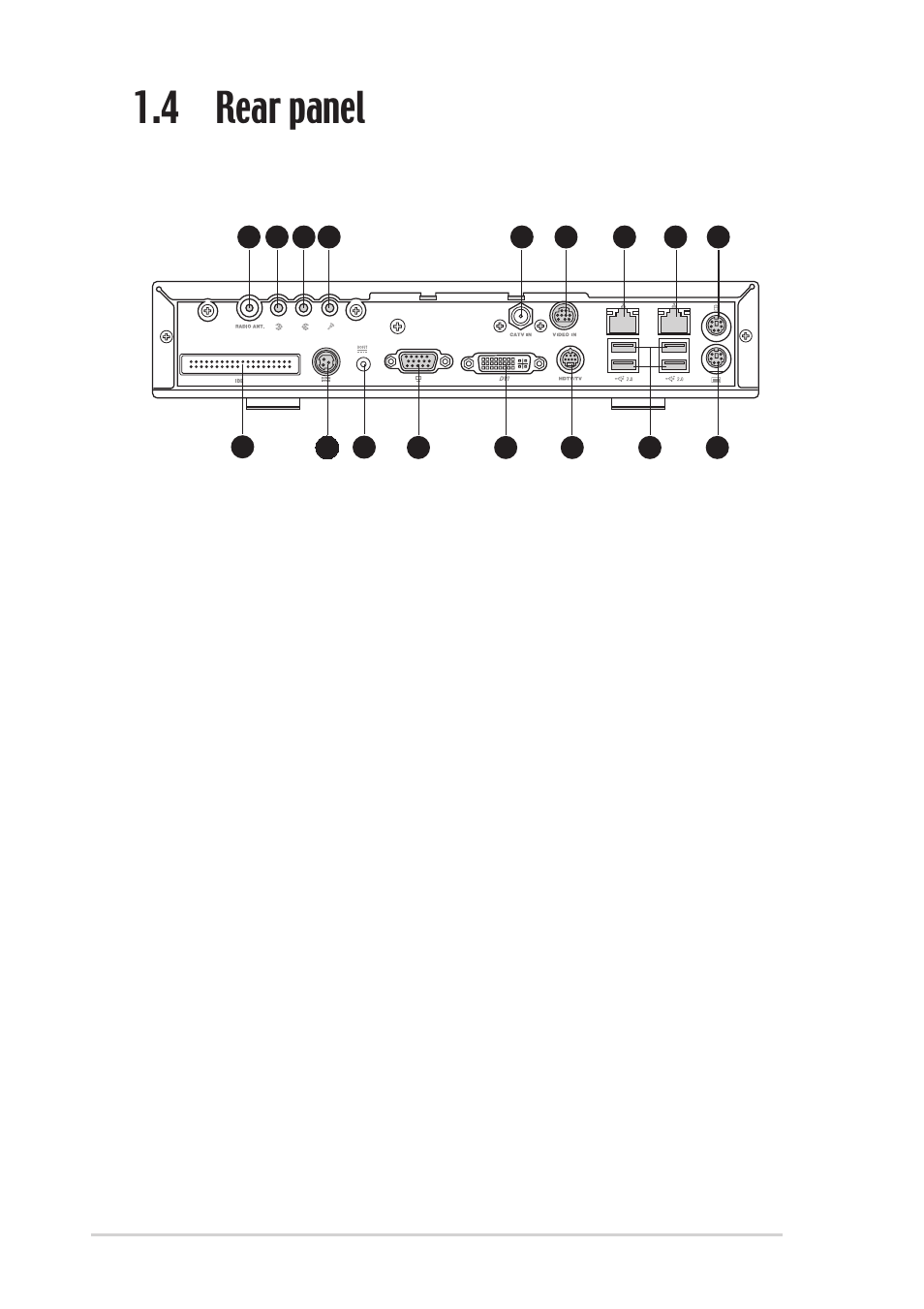 4 rear panel | Asus Digital Entertainment PC AB-V100 User Manual | Page 16 / 112