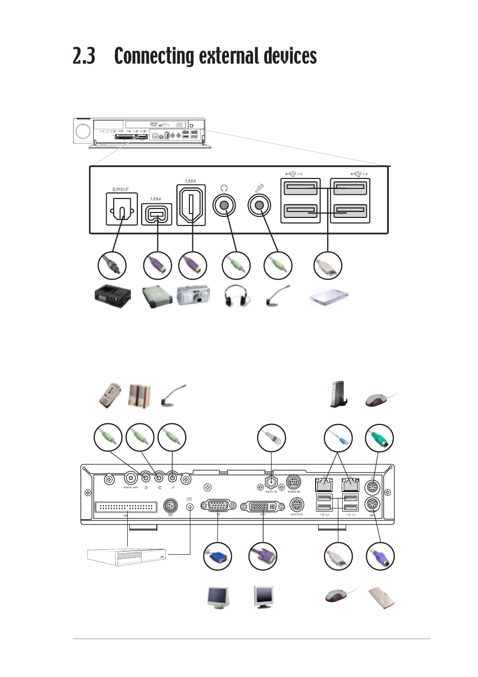 3 connecting external devices | Asus Digital Entertainment PC AB-V100 User Manual | Page 23 / 112