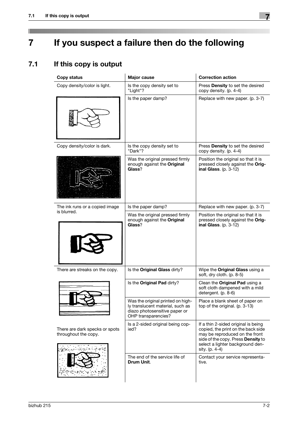 7 if you suspect a failure then do the following, 1 if this copy is output, If you suspect a failure then do the following | If this copy is output -2, 7if you suspect a failure then do the following | Konica Minolta Bizhub 215 User Manual | Page 121 / 138