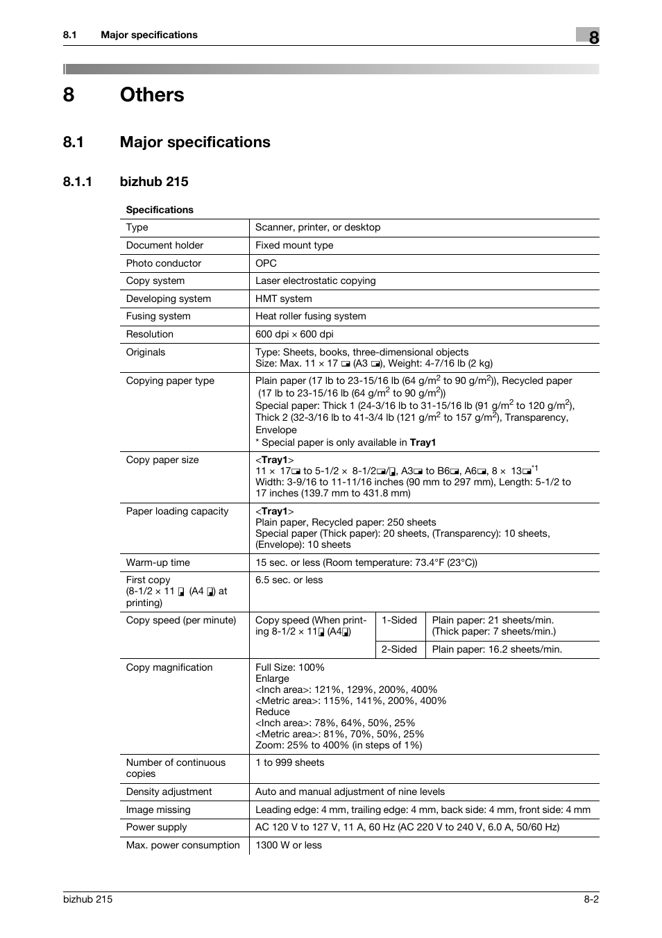 8 others, 1 major specifications, 1 bizhub 215 | Others, Major specifications -2, Bizhub 215 -2, 8others | Konica Minolta Bizhub 215 User Manual | Page 127 / 138