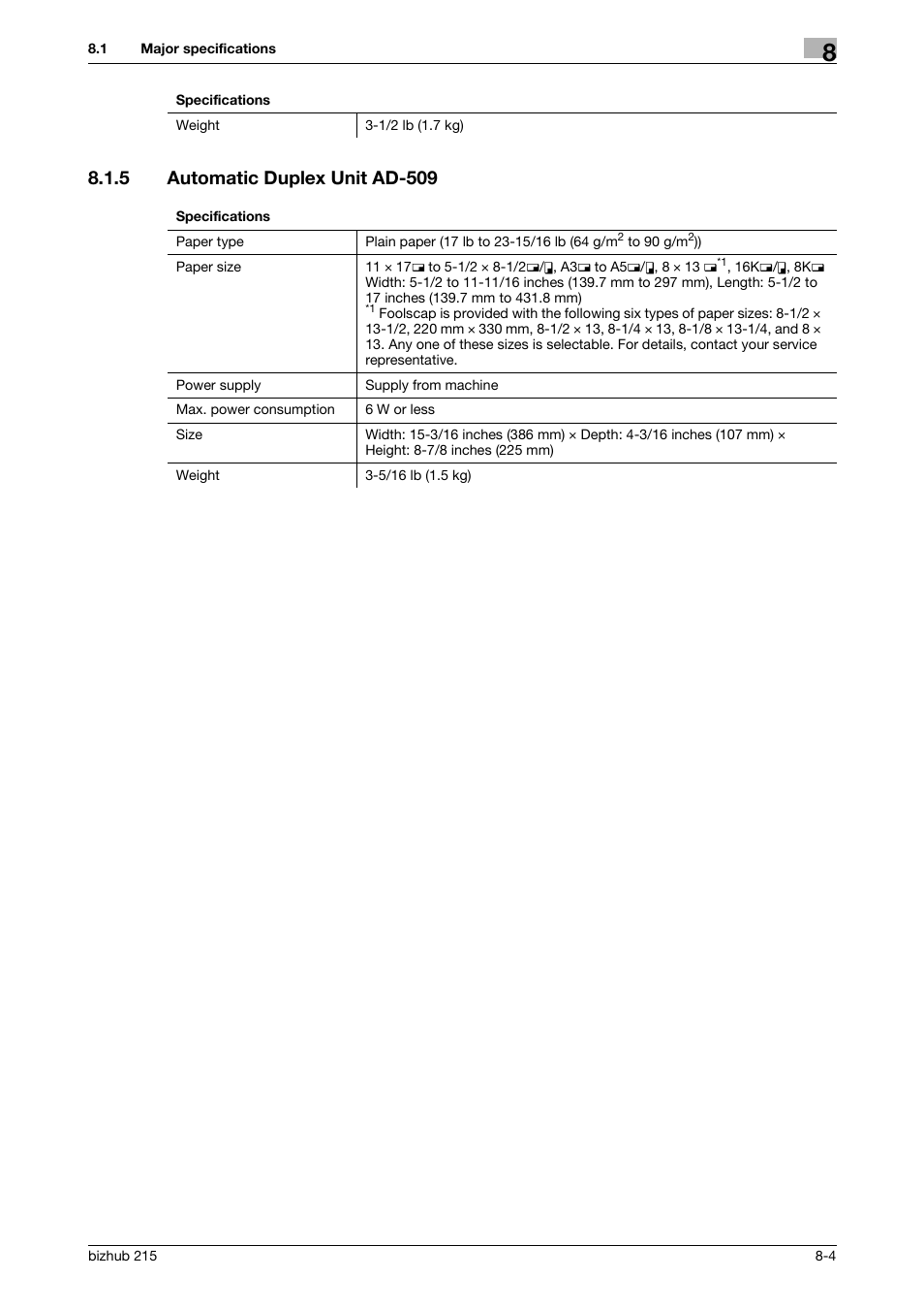 5 automatic duplex unit ad-509, Automatic duplex unit ad-509 -4 | Konica Minolta Bizhub 215 User Manual | Page 129 / 138