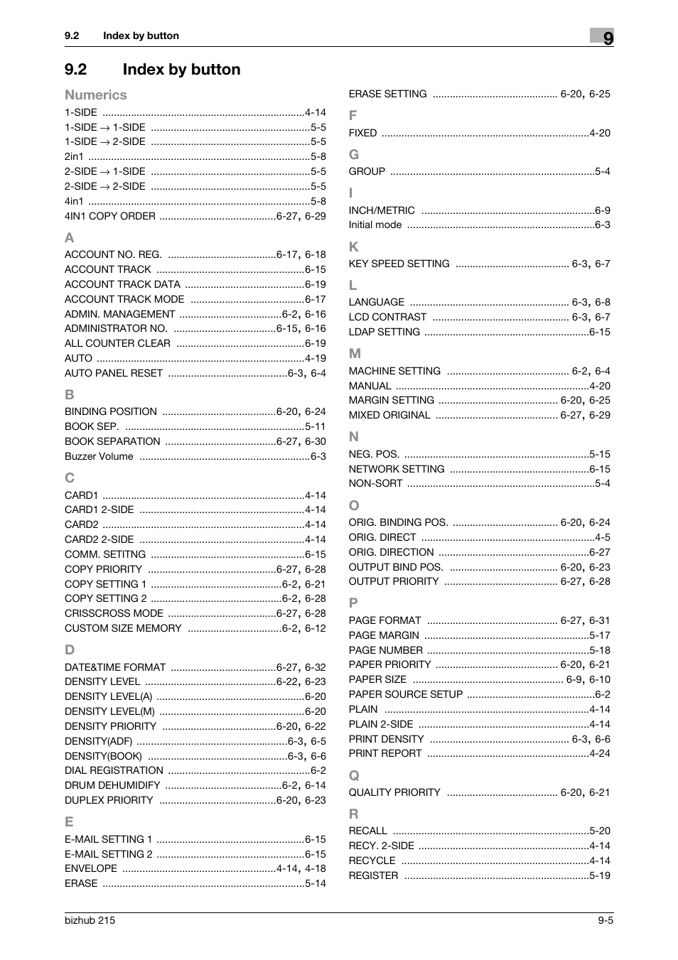 2 index by button, Index by button -5 | Konica Minolta Bizhub 215 User Manual | Page 136 / 138