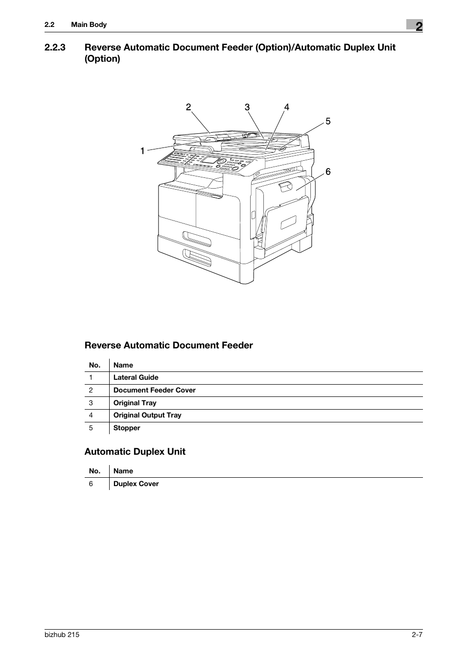 Reverse automatic document feeder, Automatic duplex unit | Konica Minolta Bizhub 215 User Manual | Page 16 / 138