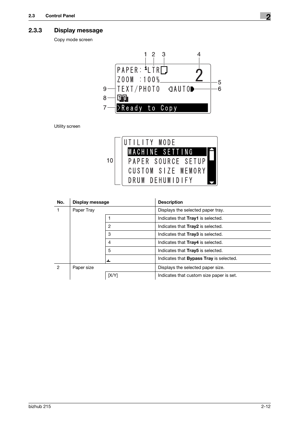 3 display message, Display message -12 | Konica Minolta Bizhub 215 User Manual | Page 21 / 138