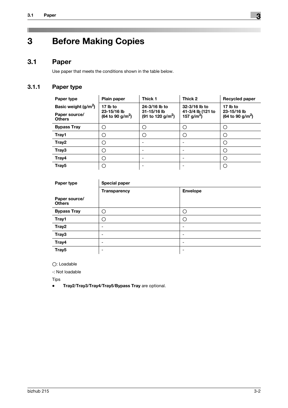 3 before making copies, 1 paper, 1 paper type | Before making copies, Paper -2, Paper type -2, 3before making copies | Konica Minolta Bizhub 215 User Manual | Page 30 / 138