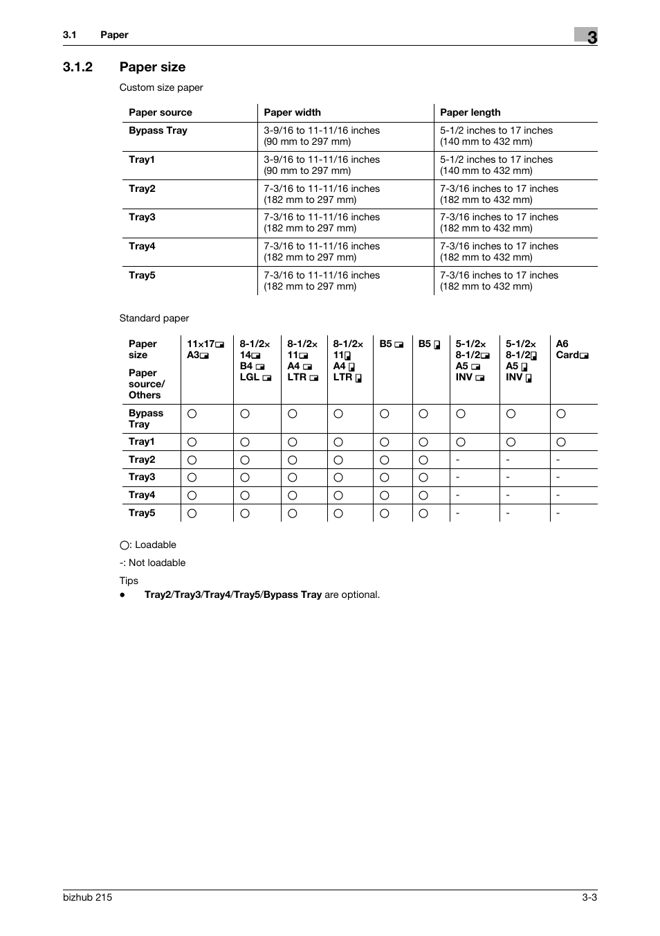 2 paper size, Paper size -3 | Konica Minolta Bizhub 215 User Manual | Page 31 / 138