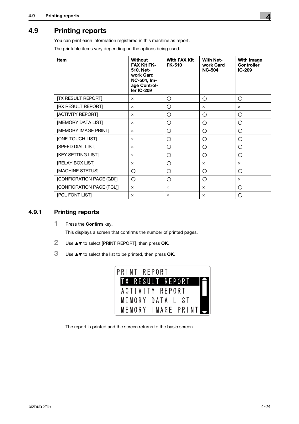 9 printing reports, 1 printing reports, Printing reports -24 | Konica Minolta Bizhub 215 User Manual | Page 67 / 138