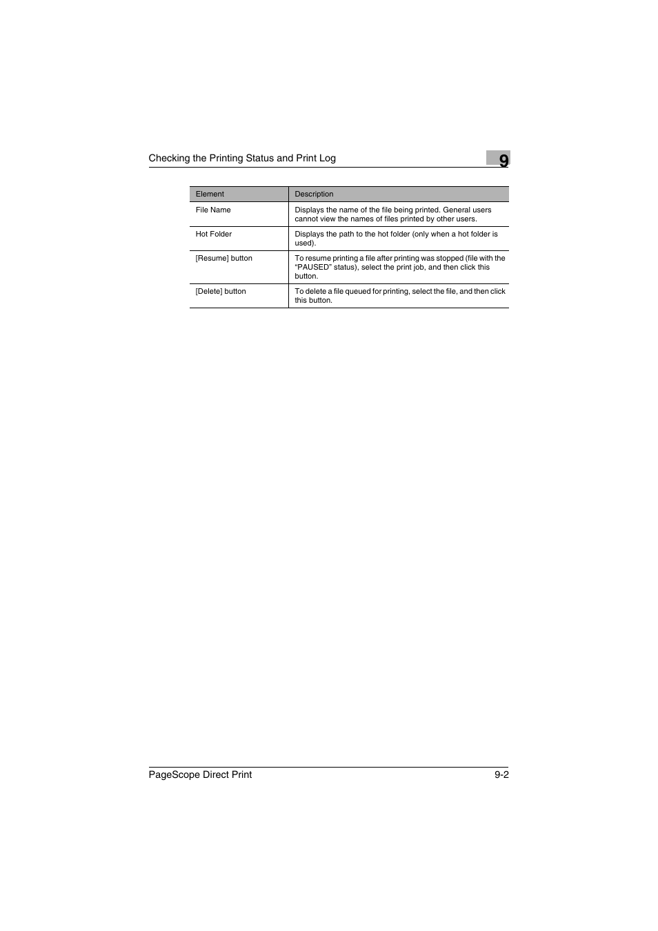 Konica Minolta PageScope Direct Print User Manual | Page 49 / 55