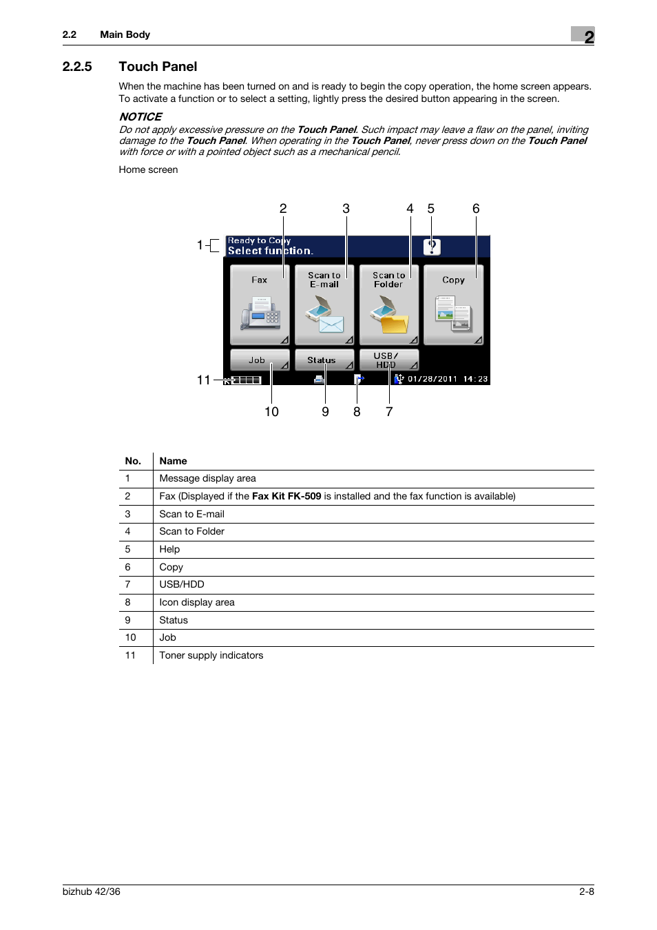 5 touch panel, Touch panel -8 | Konica Minolta bizhub 42 User Manual | Page 16 / 109