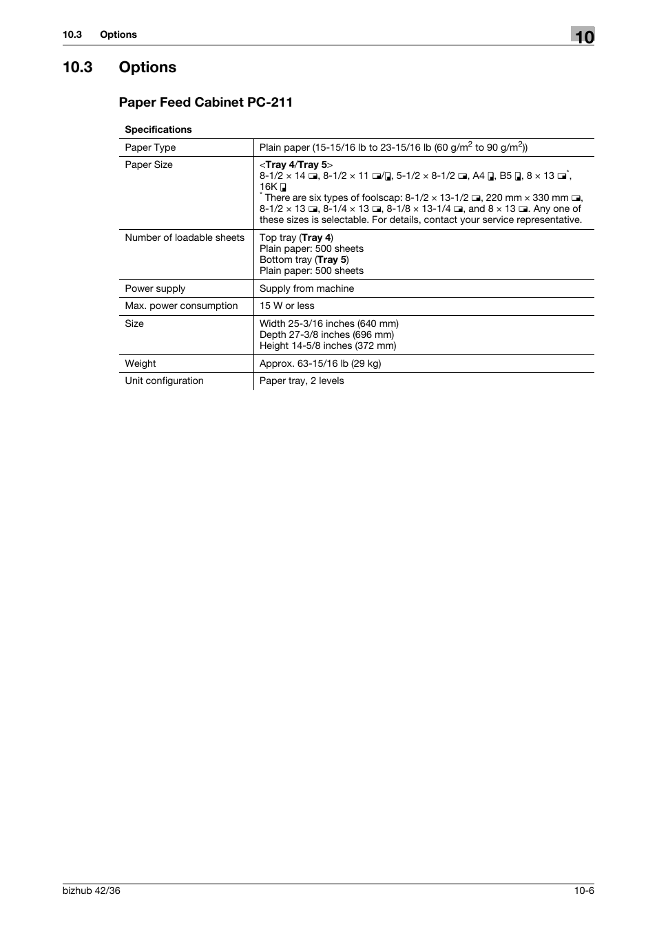 3 options, Paper feed cabinet pc-211, Options -6 paper feed cabinet pc-211 -6 | Konica Minolta bizhub 42 User Manual | Page 98 / 109