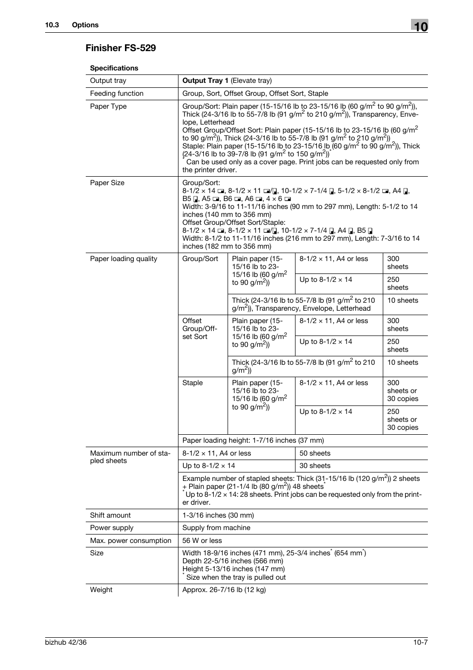 Finisher fs-529, Finisher fs-529 -7 | Konica Minolta bizhub 42 User Manual | Page 99 / 109