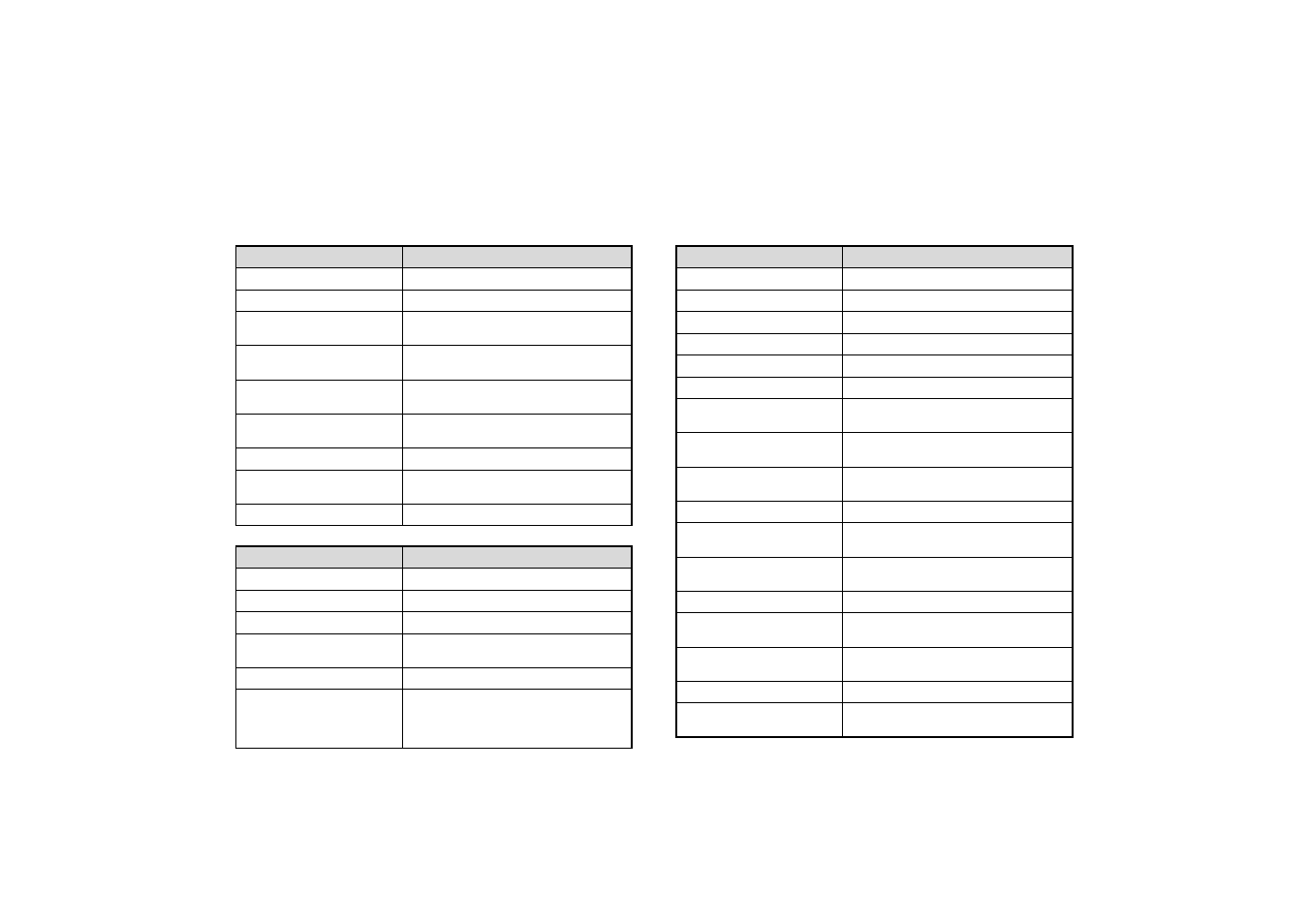 Konica Minolta Di150f User Manual | 2 pages