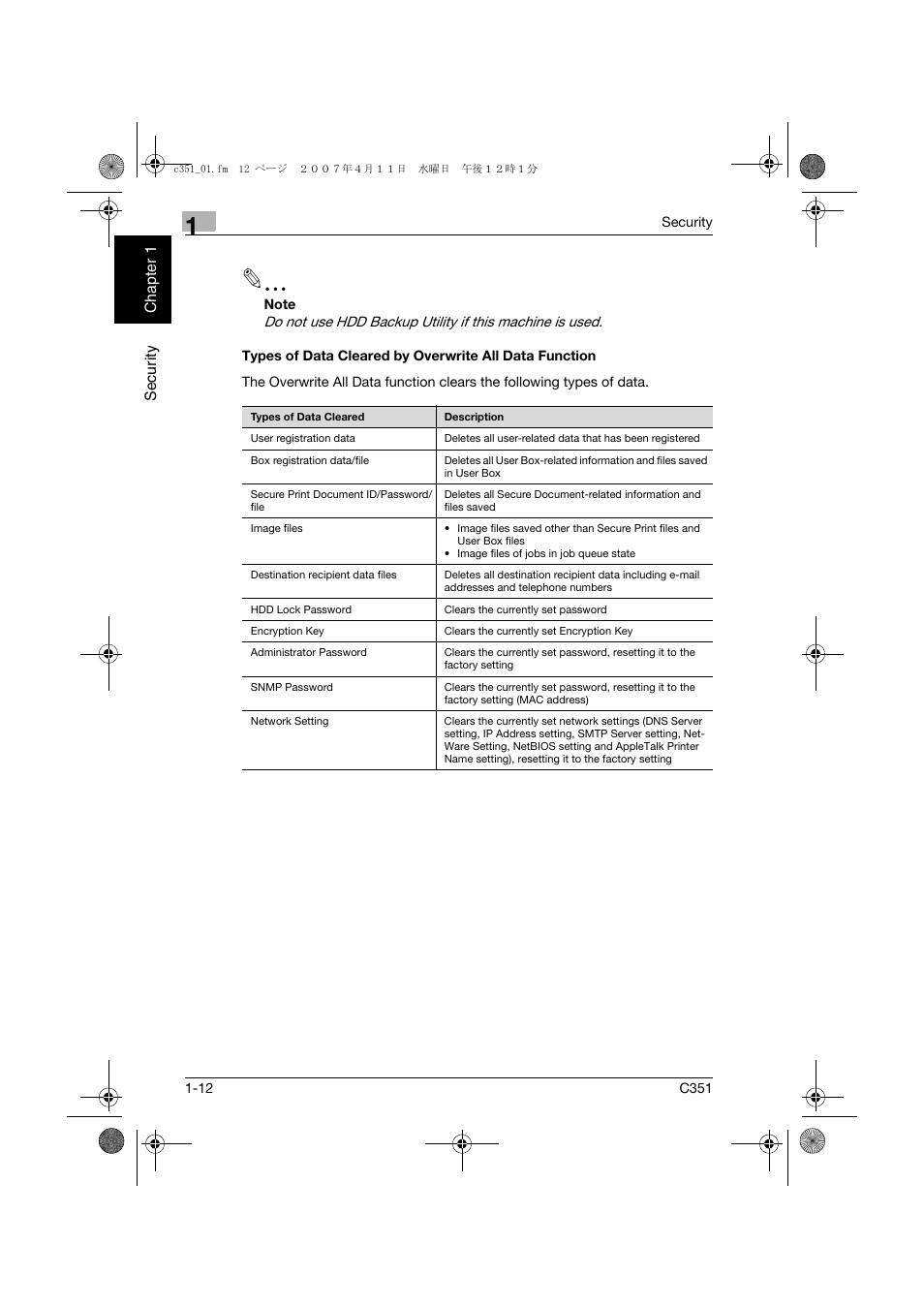 Konica Minolta BIZHUB C351 User Manual | Page 19 / 188