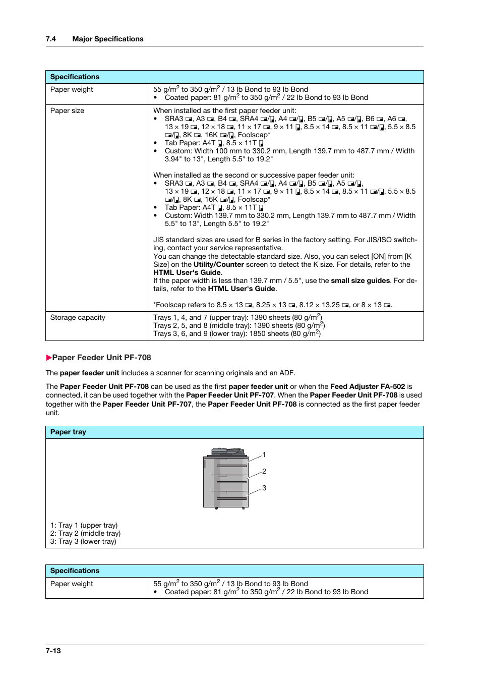 Paper feeder unit pf-708, Paper feeder unit pf-708 -13 | Konica Minolta bizhub PRESS C1100 User Manual | Page 102 / 123