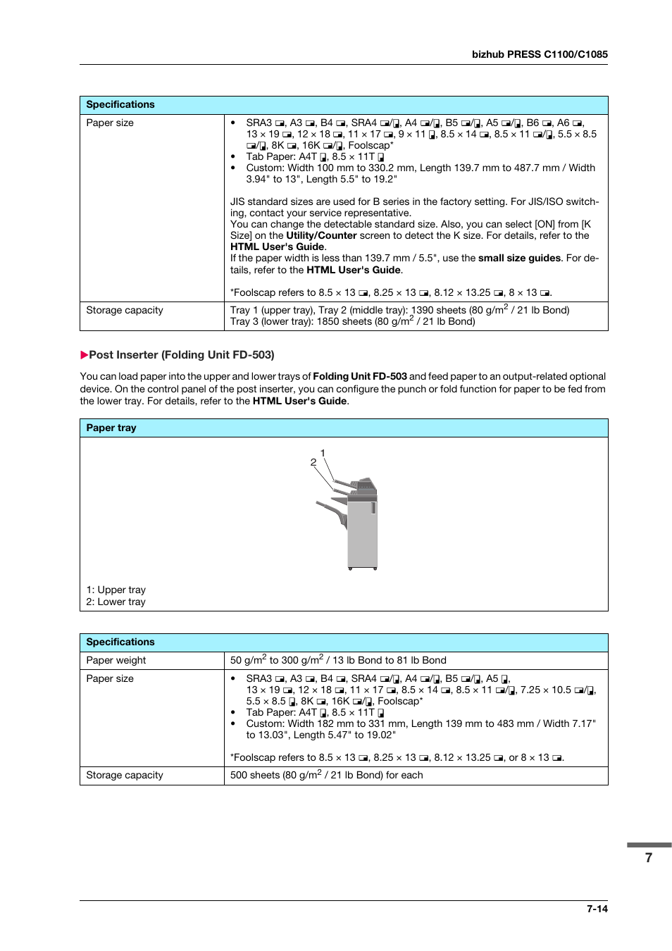 Post inserter (folding unit fd-503), Post inserter (folding unit fd-503) -14 | Konica Minolta bizhub PRESS C1100 User Manual | Page 103 / 123