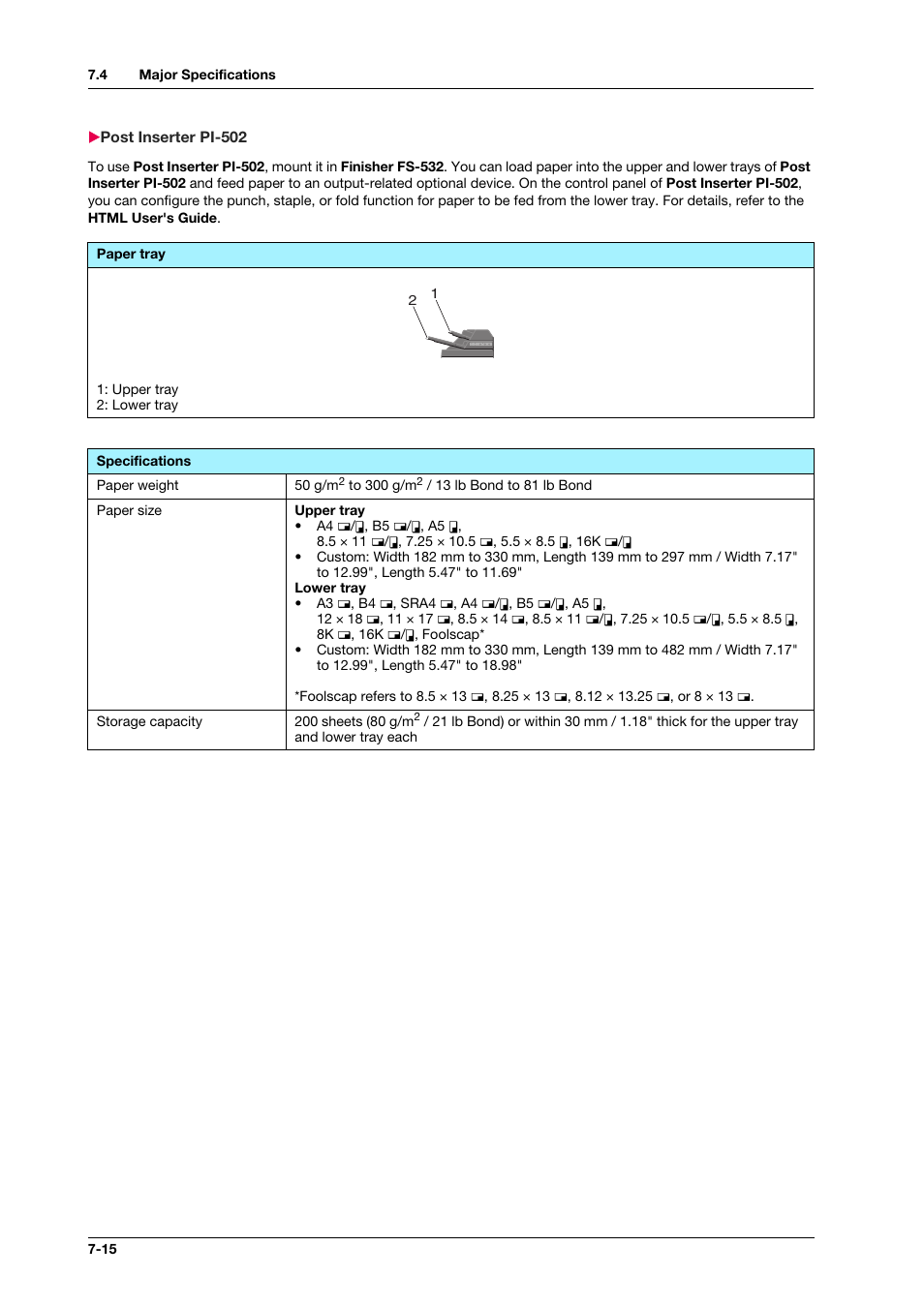 Post inserter pi-502, Post inserter pi-502 -15 | Konica Minolta bizhub PRESS C1100 User Manual | Page 104 / 123