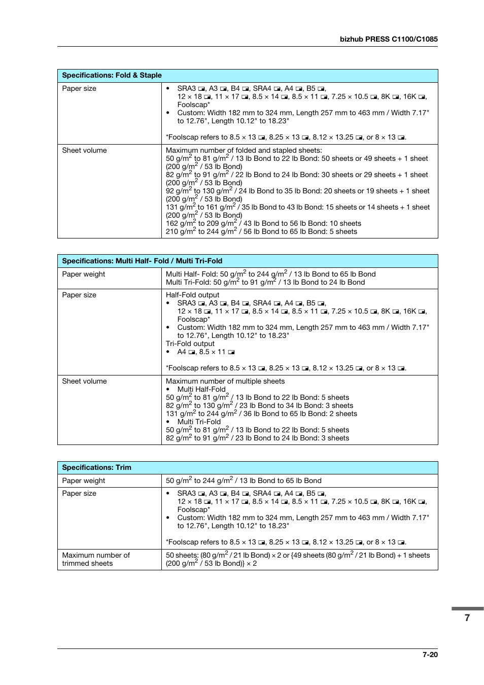 Konica Minolta bizhub PRESS C1100 User Manual | Page 109 / 123