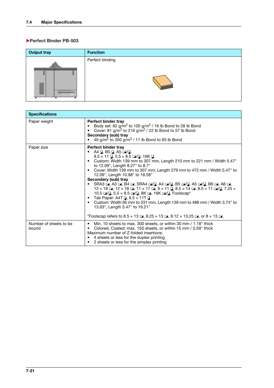 Perfect binder pb-503, Perfect binder pb-503 -21 | Konica Minolta bizhub PRESS C1100 User Manual | Page 110 / 123