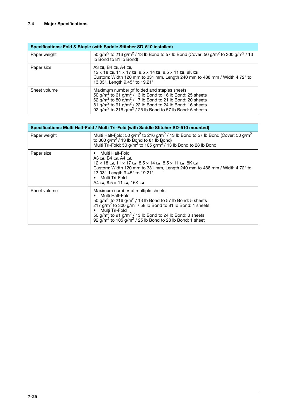 Konica Minolta bizhub PRESS C1100 User Manual | Page 114 / 123