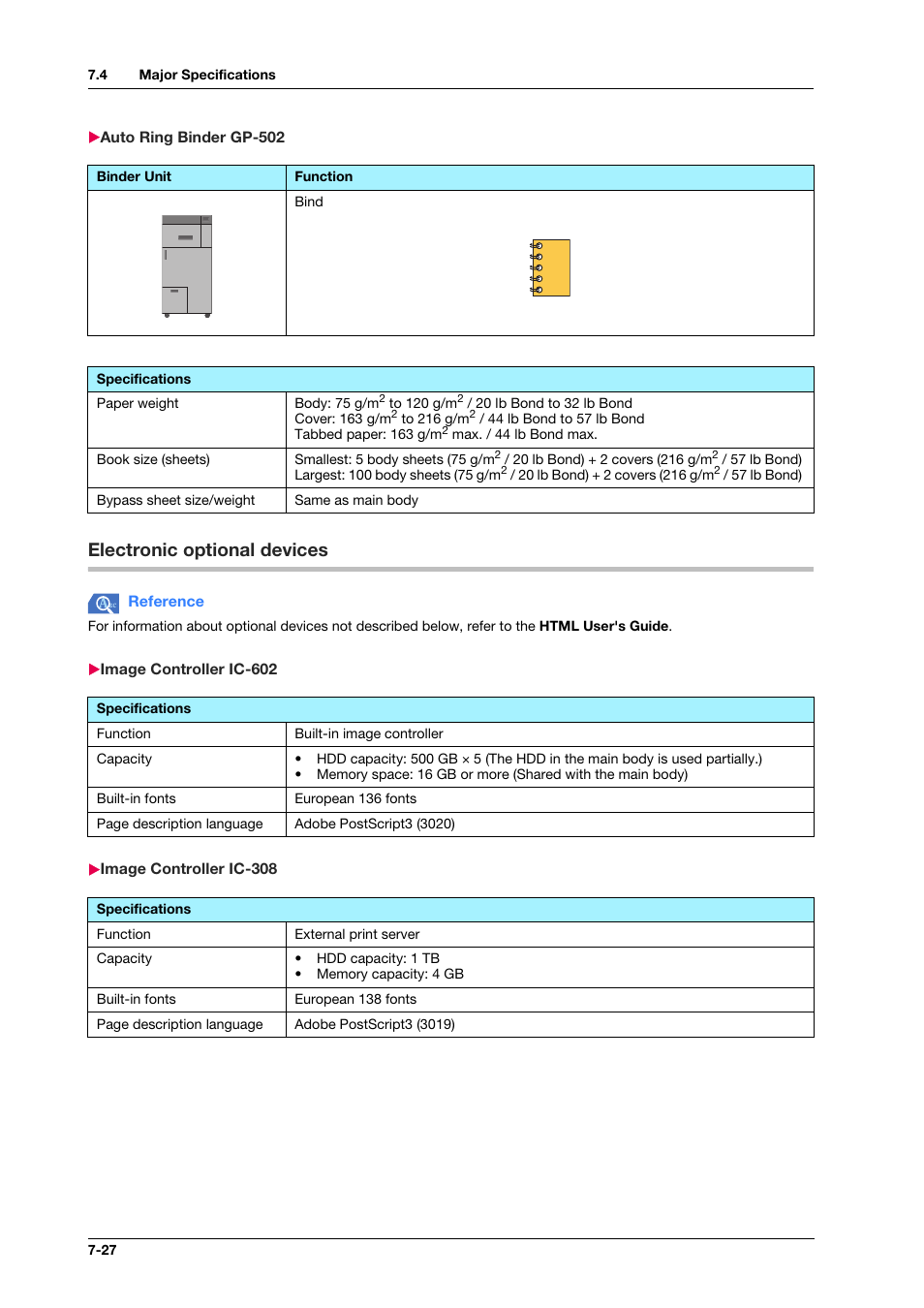 Auto ring binder gp-502, Electronic optional devices, Image controller ic-602 | Image controller ic-308, Auto ring binder gp-502 -27, Electronic optional devices -27 | Konica Minolta bizhub PRESS C1100 User Manual | Page 116 / 123