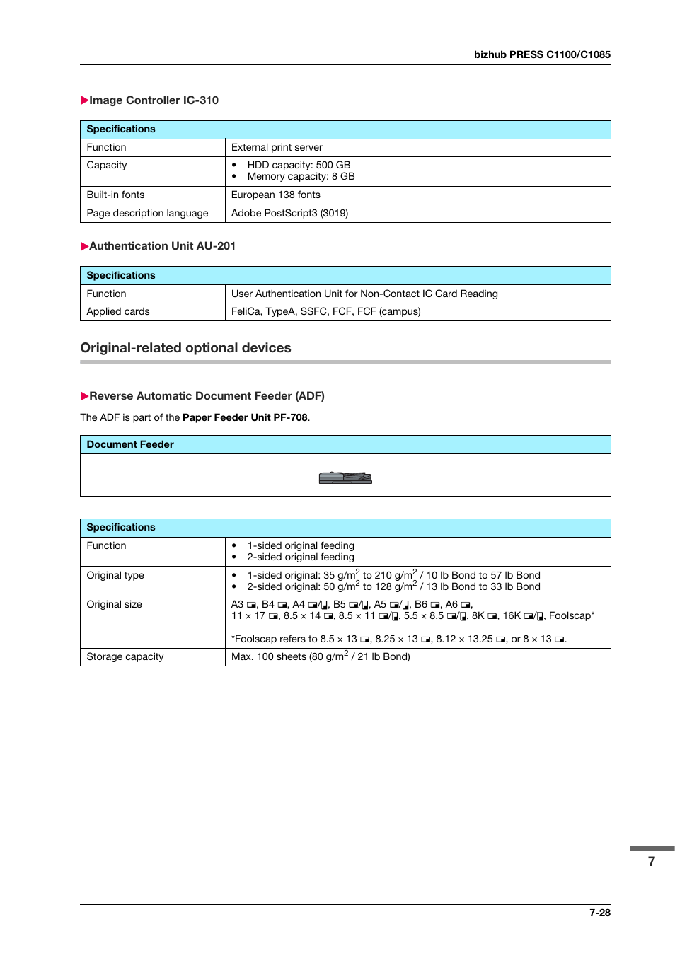 Image controller ic-310, Authentication unit au-201, Original-related optional devices | Reverse automatic document feeder (adf), Original-related optional devices -28, Reverse automatic document feeder (adf) -28 | Konica Minolta bizhub PRESS C1100 User Manual | Page 117 / 123