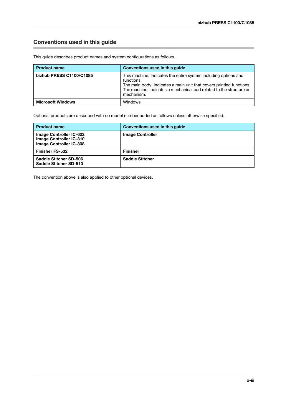 Conventions used in this guide | Konica Minolta bizhub PRESS C1100 User Manual | Page 5 / 123