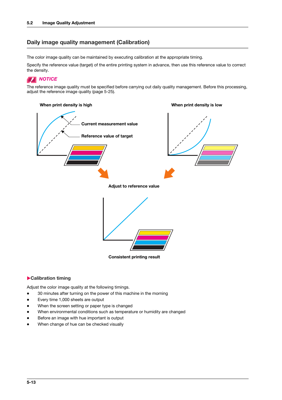 Daily image quality management (calibration), Calibration timing, Daily image quality management (calibration) -13 | Calibration timing -13 | Konica Minolta bizhub PRESS C1100 User Manual | Page 58 / 123