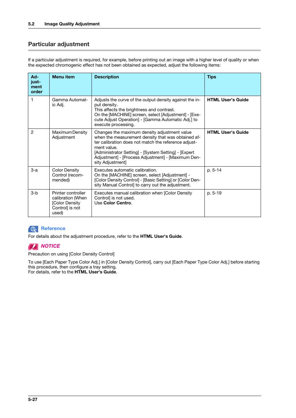 Particular adjustment, Particular adjustment -27 | Konica Minolta bizhub PRESS C1100 User Manual | Page 72 / 123