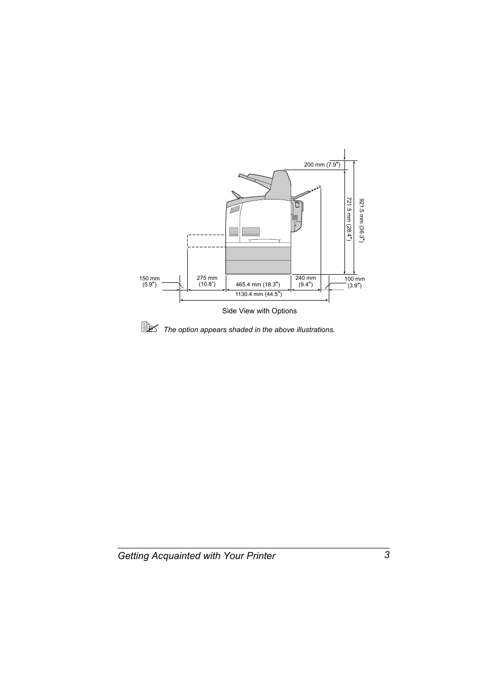 Getting acquainted with your printer 3 | Konica Minolta pagepro 5650 User Manual | Page 13 / 238