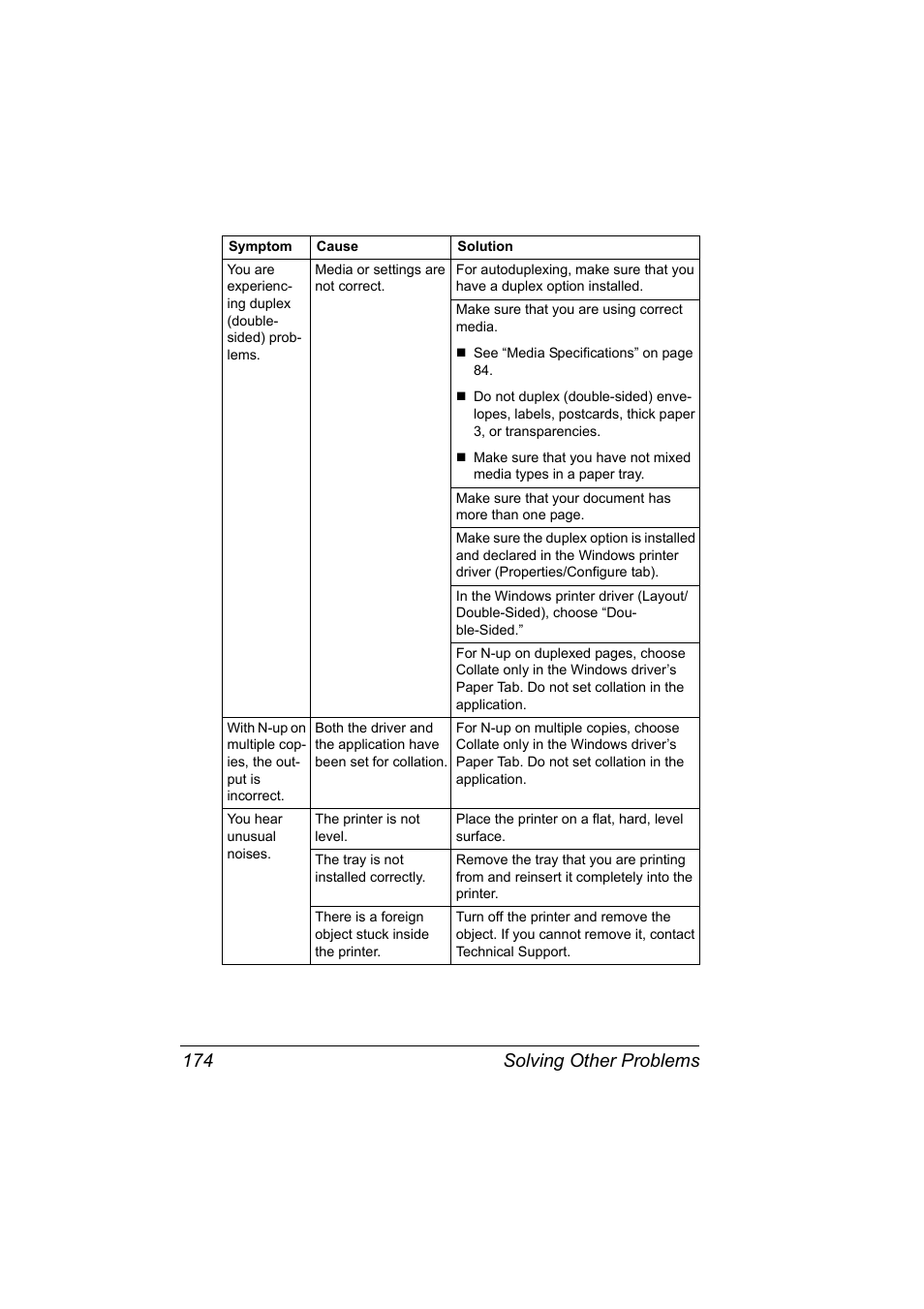 Solving other problems 174 | Konica Minolta pagepro 5650 User Manual | Page 184 / 238
